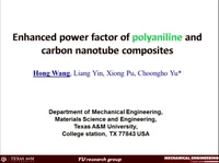 Enhanced Power Factor of Polyaniline and Carbon Nanotube Composites icon