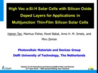 High Voc a-Si:H Solar Cells with Silicon Oxide Doped Layers for Applications in Multijunction Thin-Film Silicon Solar Cells icon
