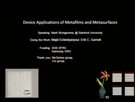 Device Applications of Metafilms and Metasurfaces icon