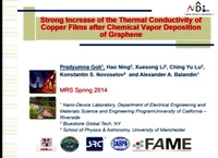 Strong Increase of the Thermal Conductivity of Copper Films after Chemical Vapor Deposition of Graphene icon