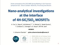 Nanoanalytical investigations at the interface of 4H-SiC/SiO2 MOSFETs icon