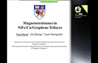 Magnetoresistance in NiFe/Cu/Graphene Trilayer icon