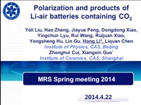Polarization and Products of Li-Air Batteries Containing CO2 icon