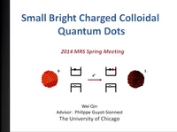 Small Bright Charged Colloidal Quantum Dots icon