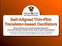 Self-Aligned Thin-Film Transistor-based Oscillators icon