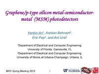 Graphene p-type Silicon Metal-Semiconductor-Metal Photodetectors icon