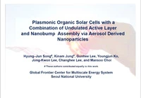Plasmonic Organic Solar Cells with a Combination of Undulated Active Layer and Nanobump Assembly via Aerosol Derived Nanoparticles icon