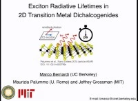 Exciton Radiative Lifetimes in Layered Transition Metal Dichalcogenides icon
