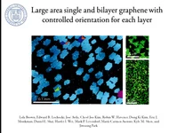 Large Area Single and Bilayer Graphene with Controlled Orientation for Each Layer icon