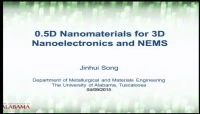 Photoelectric Property Change Caused by Additional Nano-Confinement: A Study of Half-Dimensional Nanomaterial icon