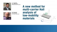 A New Method for Multi-Carrier Hall Analysis of Low-Mobility Materials icon