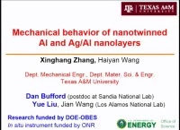 Mechanical Behavior of Nanotwinned Al and Ag/Al Nanolayers icon