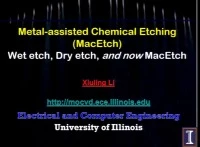 Tutorial OO: Introduction to Metal-Assisted Chemical Etching - Chemistry and Applications icon