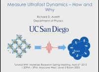 Tutorial WW: Measure Ultrafast Dynamics - How and Why icon