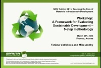 Part I: A Framework for Evaluating Sustainable Development - Five Step Methodology   icon