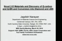 Novel 2-D Materials and Discovery of Q-carbon and Q-BN and Conversion into Diamond and cBN icon