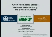 Grid-Scale Energy Storage: Materials, Manufacturing, and Systems Aspects, Part 1: Energy Storage and Future Grid icon