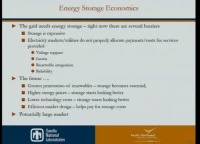 Grid-Scale Energy Storage: Materials, Manufacturing, and Systems Aspects, Part 4: Grid Integration icon