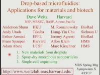 Drop-Based Microfluidics - Applications for Materials and Biotech icon