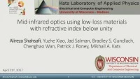 Infrared Optics Using Low-Loss Materials with Refractive Index below Unity icon
