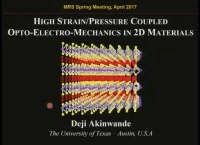 High Strain Coupled Opto-Electro-Mechanics in Layered Materials icon