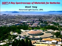 Synchrotron-based Soft X-ray Spectroscopy of Battery Materials icon