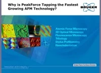 Why is PeakForce Tapping the Fastest Growing AFM Mode? icon