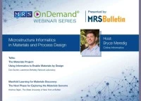 Microstructure Informatics in Materials and Process Design icon