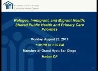 Refugee, Immigrant, and Migrant Health: Shared Public Health and Primary Care Priorities icon