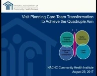 Visit Planning Care Team Transformation to Achieve the Quadruple Aim icon