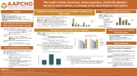 2019 Uniform Data System Report: An Analysis of Asian American-, Native Hawaiian-, and Pacific Islander-Serving Health Centers