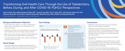 Transforming Oral Health Care Through the Use of Teledentistry Before, During, and After COVID-19: FQHCs’ Perspective