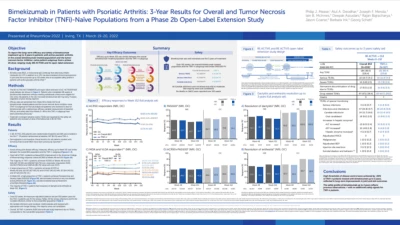 Bimekizumab in Patients with Psoriatic Arthritis: 3-Year Results for Overall and Tumor Necrosis Factor Inhibitor (TNFi)-Naïve Populations from a Phase 2b Open-Label Extension Study
