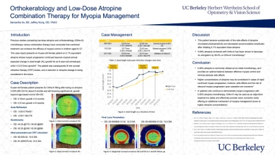 Orthokeratology and Low-Dose Atropine Combination Therapy for Myopia Management