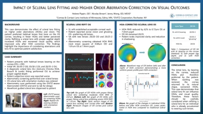Impact of Scleral Lens Fitting and Higher Order Aberration Correction on Visual Outcomes