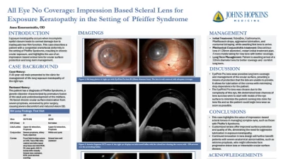 All Eye, No Coverage: Impression-Based Scleral Lens for Exposure in Pfeiffer Syndrome