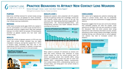 05A: Practice Behaviors to Attract New Contact Lens Wearers