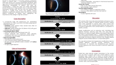 Revenge of the Cyst: Managing Bullous Keratopathy in a Scleral Lens Wearer