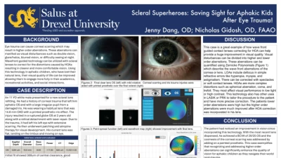 27B: Scleral Superheroes: Saving Sight for Aphakic Kids After Eye Trauma!