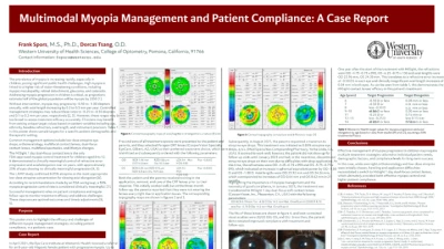 21A: Multimodal Myopia Management and Patient Compliance: A Case Report