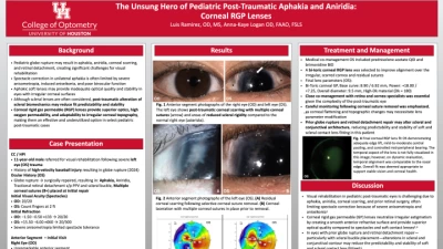 The Unsung Hero of Pediatric Post-Traumatic Aphakia and Aniridia: Corneal RGP Lenses
