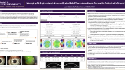 Managing Biologic Medication-related Adverse Ocular Side Effects in an Atopic Dermatitis Patient with Scleral Lenses