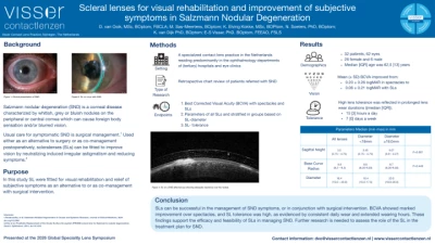 Scleral lenses for visual rehabilitation and improvement of subjective symptoms in Salzmann Nodular Degeneration
