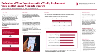 Evaluation of Wear Experience with a Weekly Replacement Toric Contact Lenses in Neophyte Lens Wearers