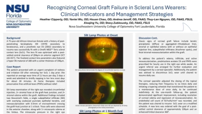 45A: Recognizing Corneal Graft Failure in Scleral Lens Wearers: Clinical Indicators and Management Strategies