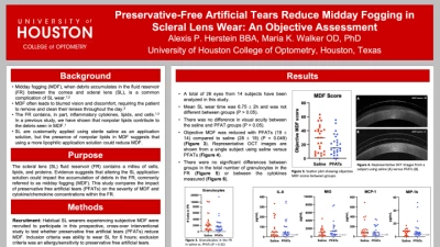 Preservative-Free Artificial Tears Reduce Midday Fogging in Scleral Lens Wear: An Objective Assessment