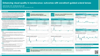 Enhancing visual quality in keratoconus: outcomes with wavefront-guided scleral lenses