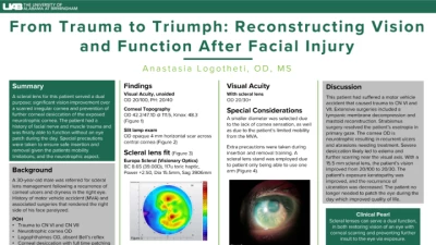 33B: From Trauma to Triumph: Reconstructing Vision and Function After Facial Injury