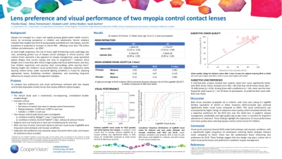 Lens preference and visual performance of two myopia control contact lenses
