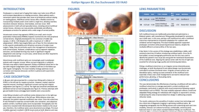 Multifocal Success with Dual-Modality Lenses in Post-Surgical Cornea